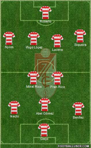 Granada C.F. Formation 2011
