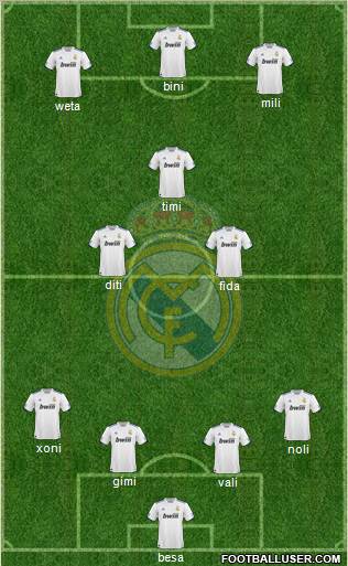 Real Madrid C.F. Formation 2011