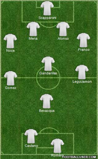 Los Andes Formation 2011