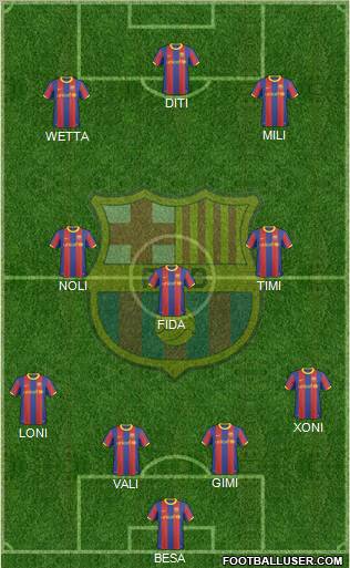 F.C. Barcelona Formation 2011