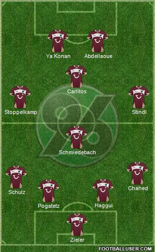 Hannover 96 Formation 2011