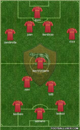 AS Roma Formation 2011