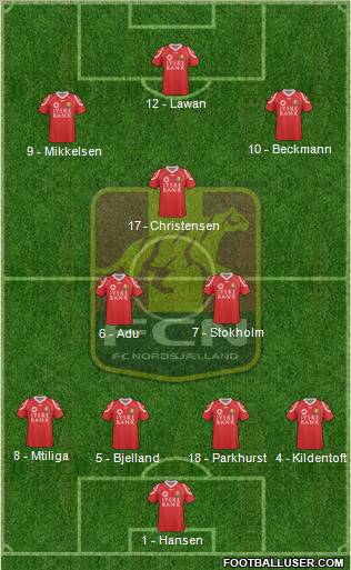 Football Club Nordsjælland Formation 2011