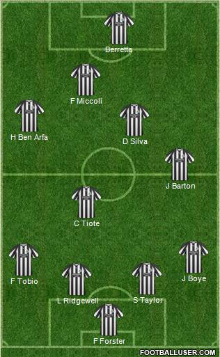 Newcastle United Formation 2011