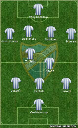 Málaga C.F., S.A.D. Formation 2011