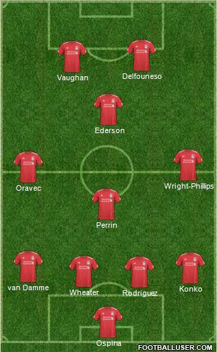 Liverpool Formation 2011