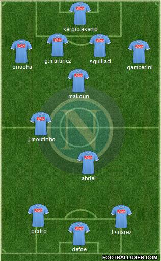 Napoli Formation 2011
