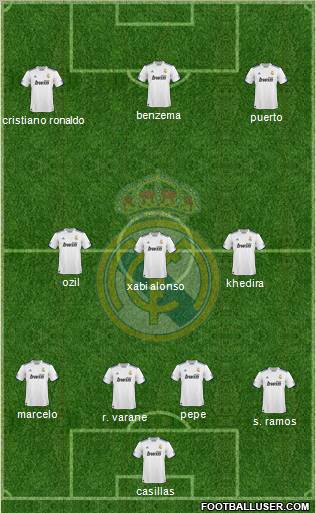 Real Madrid C.F. Formation 2011