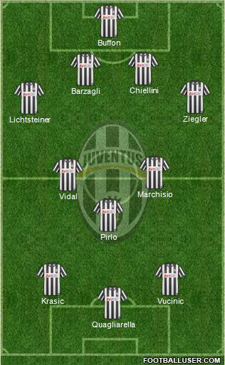 Juventus Formation 2011