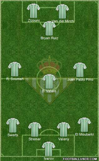 Real Betis B., S.A.D. Formation 2011