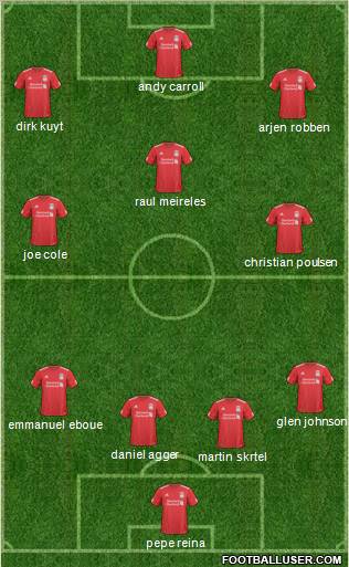Liverpool Formation 2011