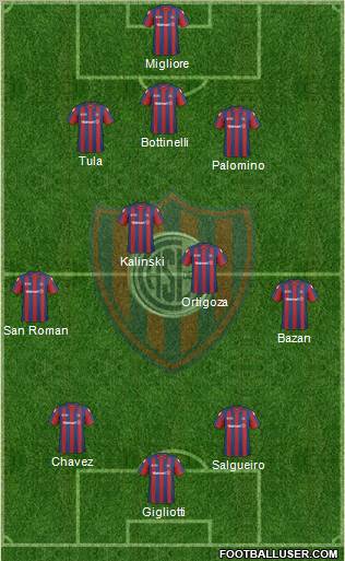 San Lorenzo de Almagro Formation 2011