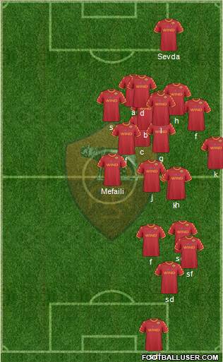AS Roma Formation 2011