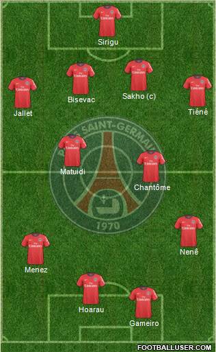 Paris Saint-Germain Formation 2011