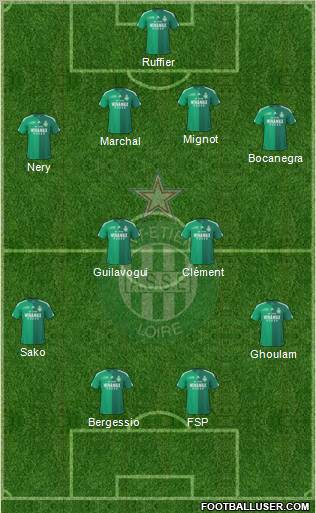 A.S. Saint-Etienne Formation 2011