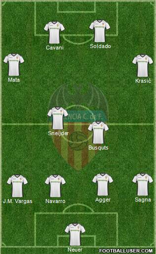 Valencia C.F., S.A.D. Formation 2011