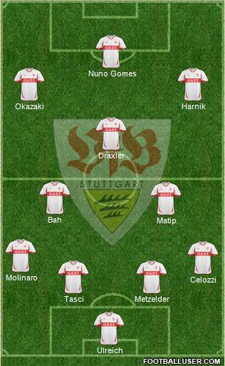 VfB Stuttgart Formation 2011