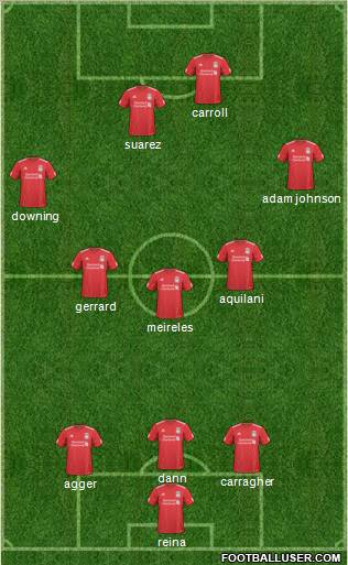 Liverpool Formation 2011