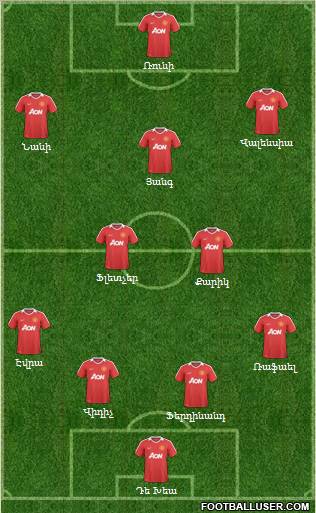 Manchester United Formation 2011