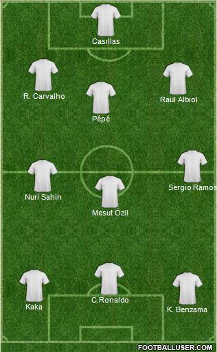 Arsenal Formation 2011