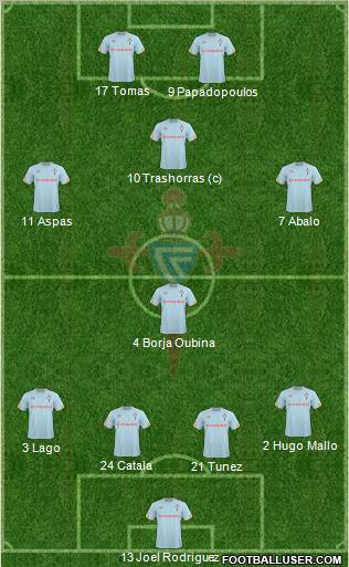 R.C. Celta S.A.D. Formation 2011