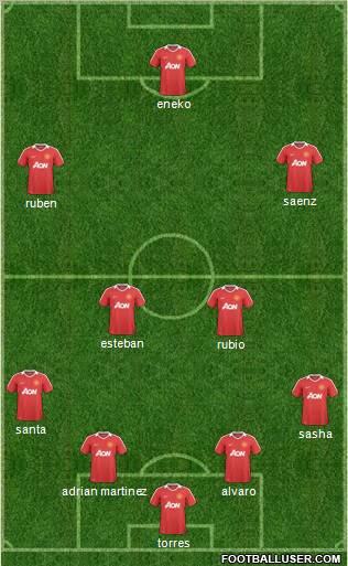 Manchester United Formation 2011