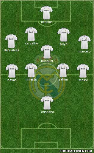 Real Madrid C.F. Formation 2011