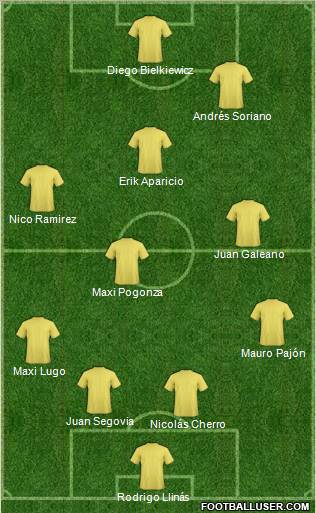 Atlanta Formation 2011