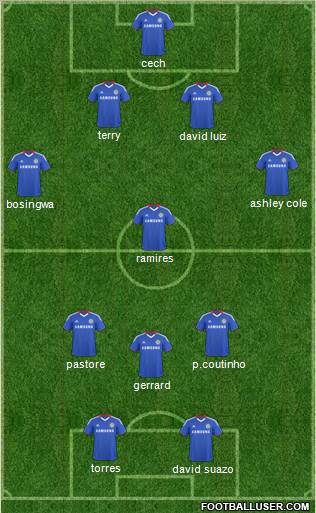Chelsea Formation 2011