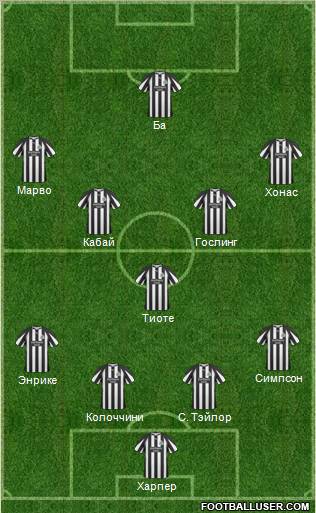 Newcastle United Formation 2011