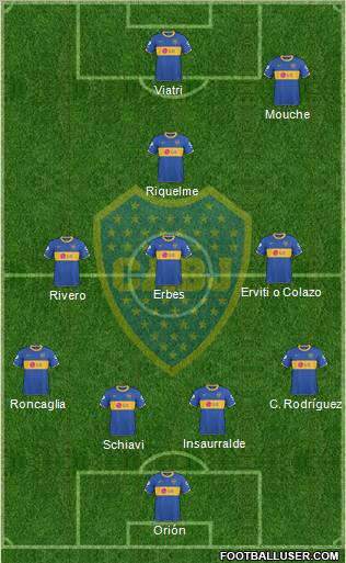 Boca Juniors Formation 2011