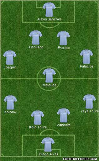 Manchester City Formation 2011