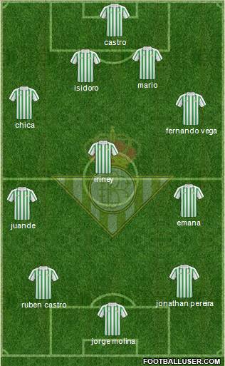Real Betis B., S.A.D. Formation 2011