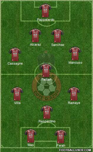 OGC Nice Côte d'Azur football formation