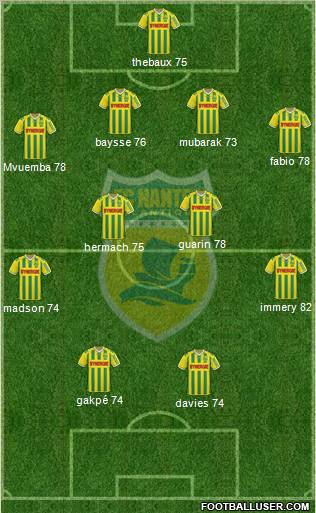 FC Nantes Formation 2011