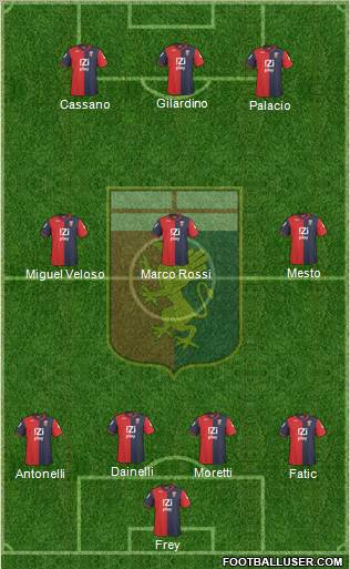 Genoa Formation 2011