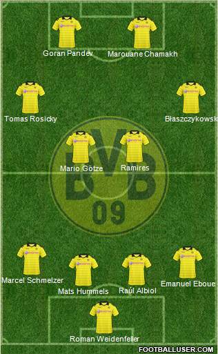 Borussia Dortmund Formation 2011