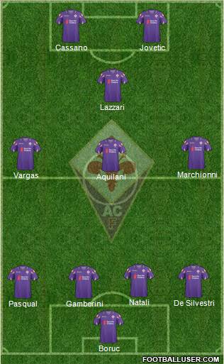 Fiorentina Formation 2011