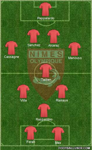 Nîmes Olympique Formation 2011
