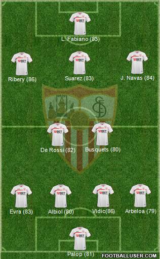 Sevilla F.C., S.A.D. Formation 2011