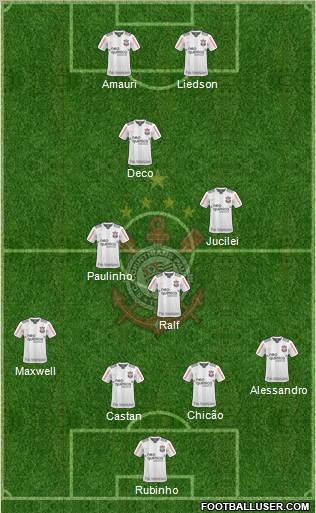 SC Corinthians Paulista Formation 2011