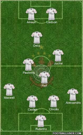 SC Corinthians Paulista football formation