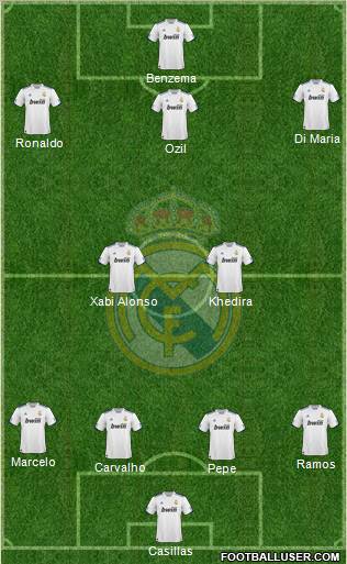Real Madrid C.F. Formation 2011