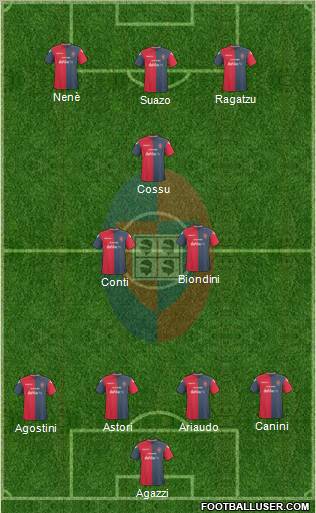 Cagliari Formation 2011