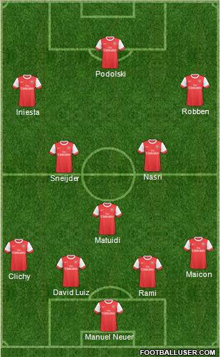 Arsenal Formation 2011