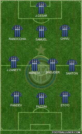 F.C. Internazionale Formation 2011