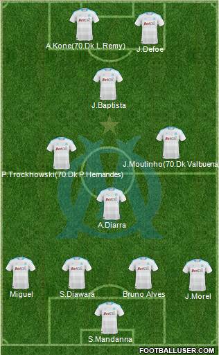 Olympique de Marseille Formation 2011