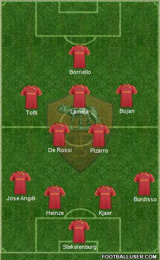AS Roma Formation 2011