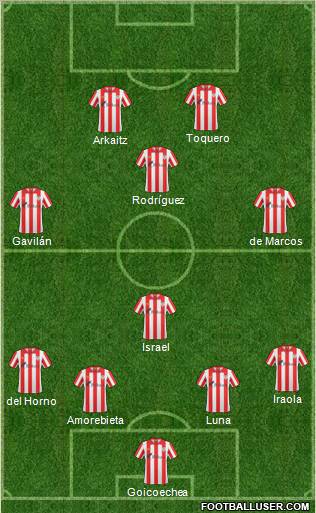 Bilbao Athletic Formation 2011