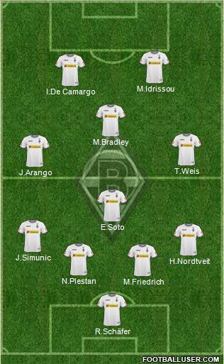 Borussia Mönchengladbach Formation 2011